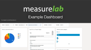 Google Analytics Embed Chart