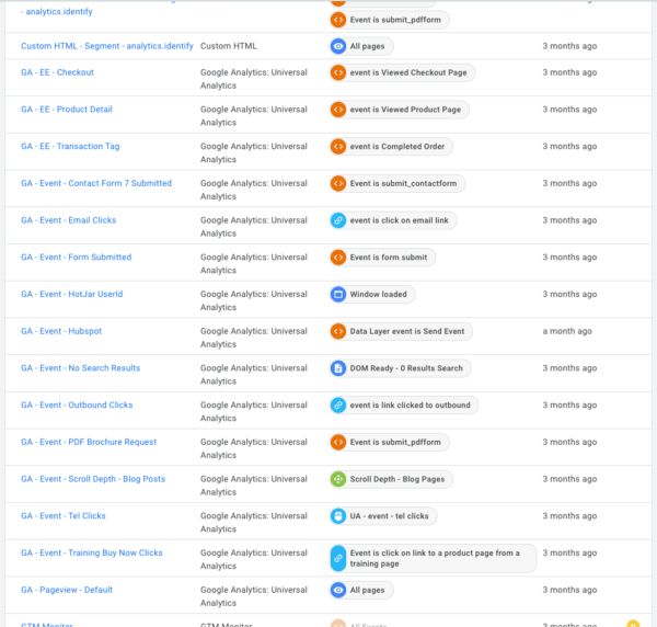 google-tag-manager-basics-1-what-is-a-tag-manager-measurelab