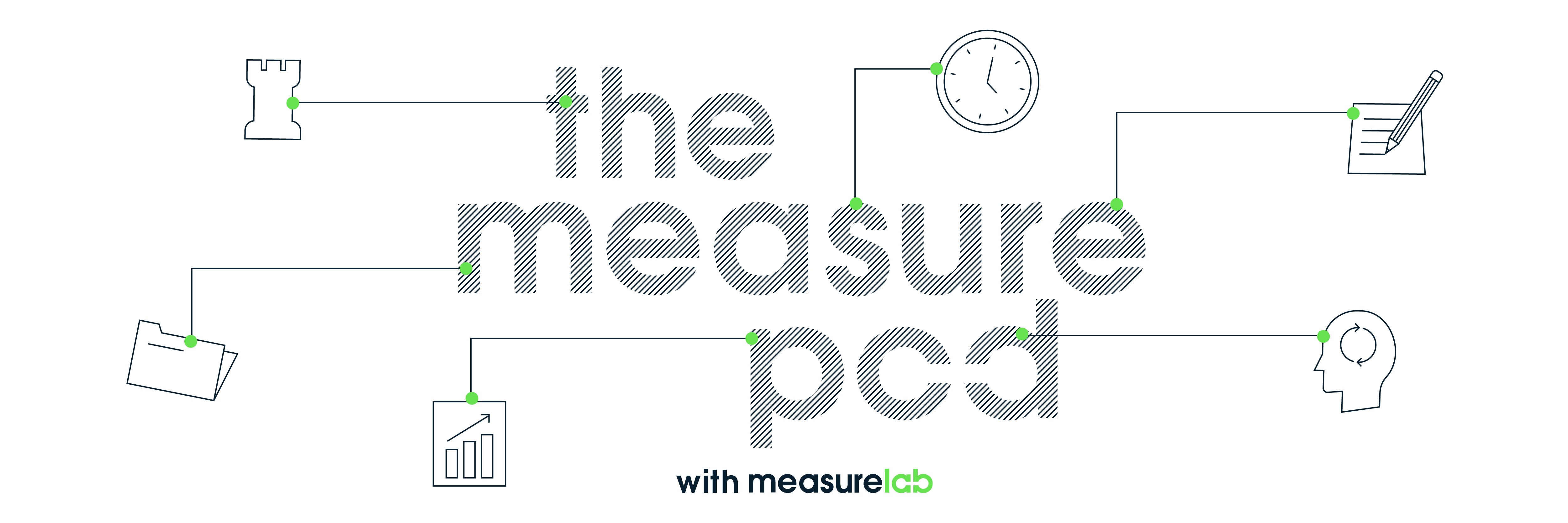 The Measure Pod: a podcast from Measurelab