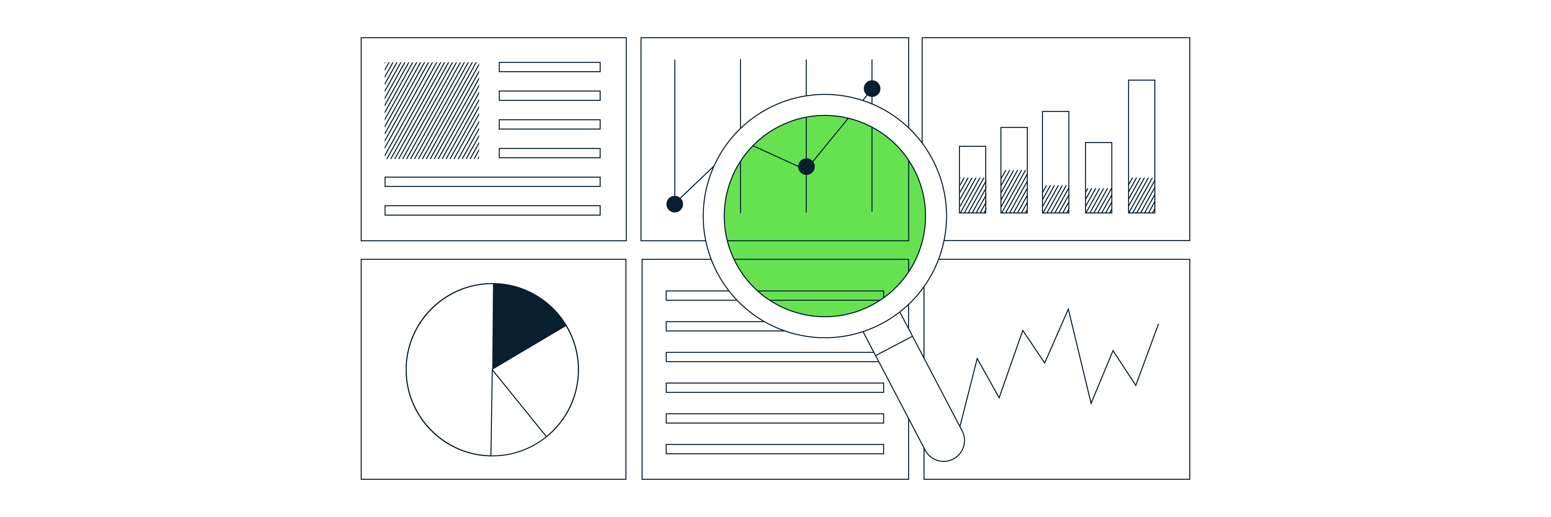 Key KPIs, ATM machines and other such nonsense