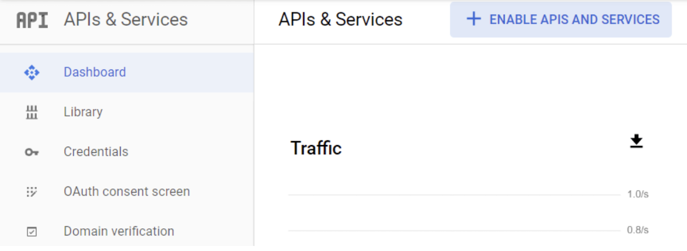 How to use the BigQuery Data Transfer Service for Google Ads - Measurelab