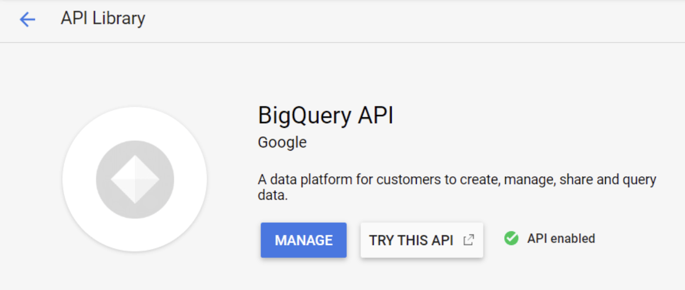 How to use the BigQuery Data Transfer Service for Google Ads - Measurelab