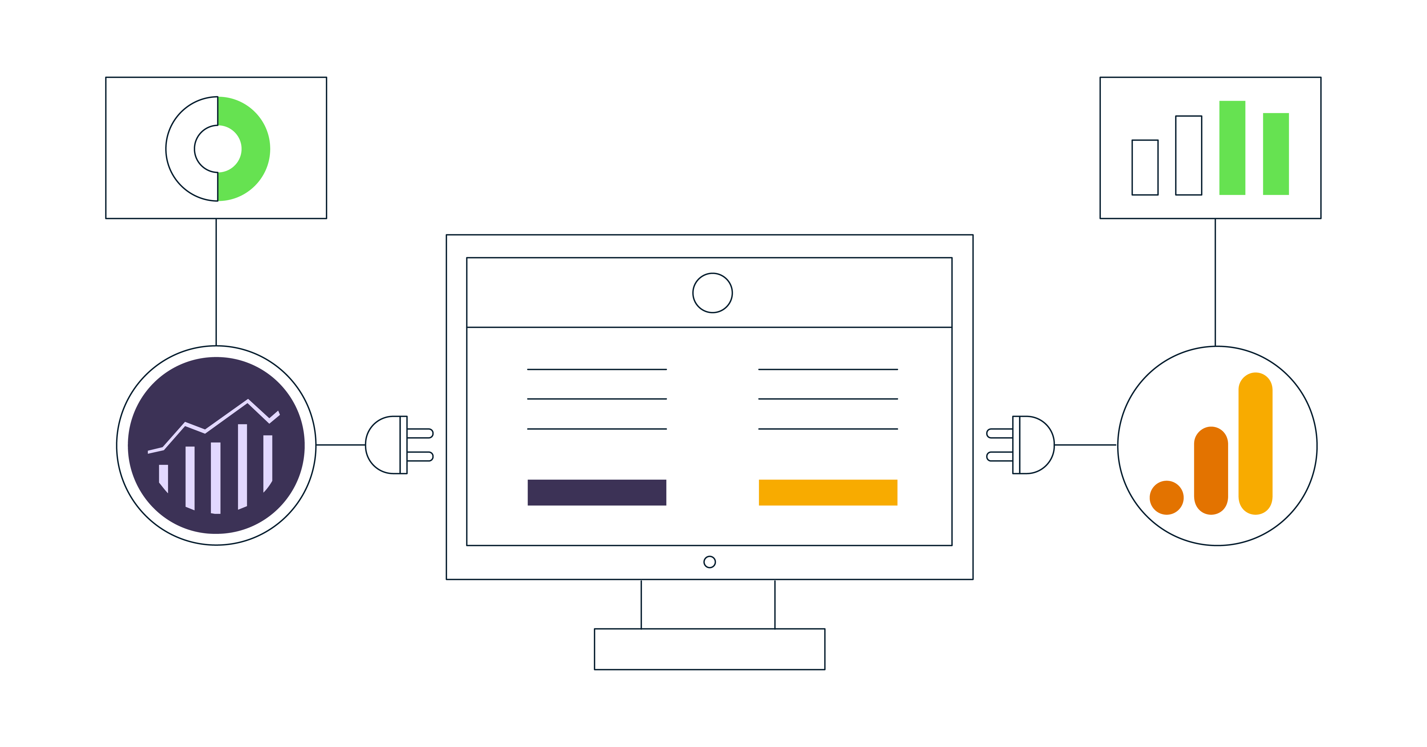 Adobe Analytics vs Google Analytics