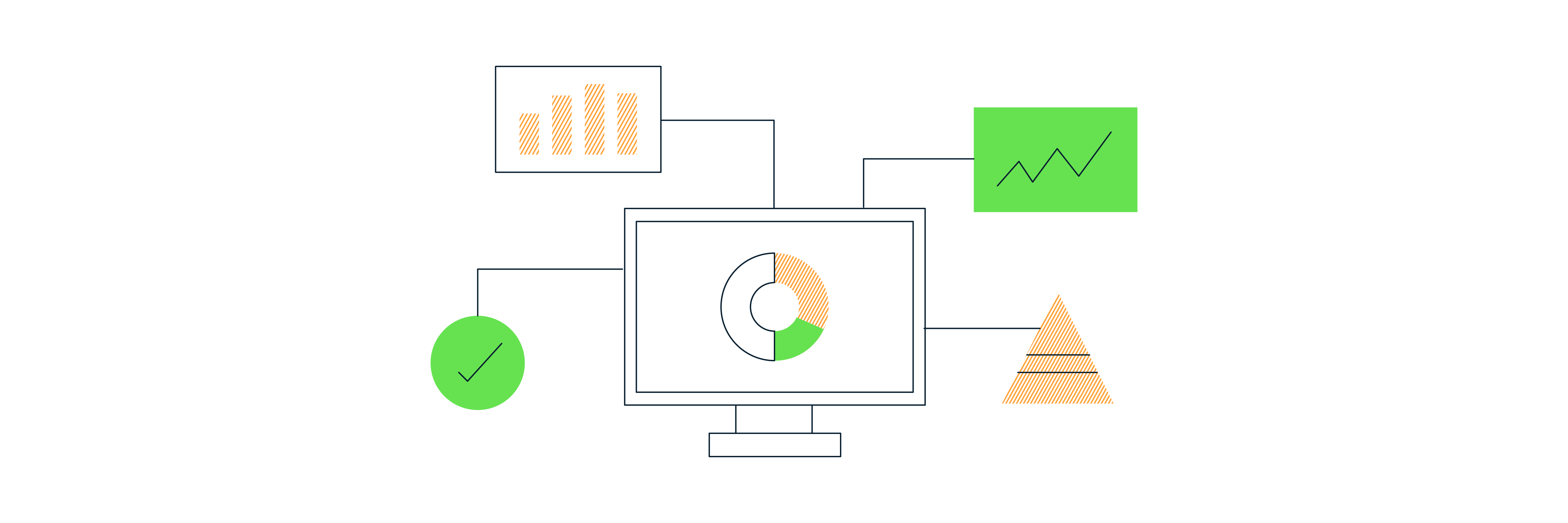 layering data studio scorecards