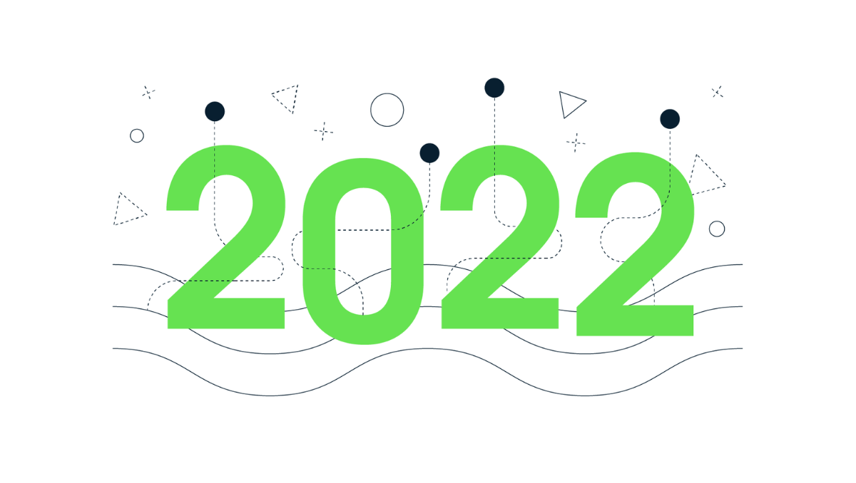 2022 Measurelab Year in Review