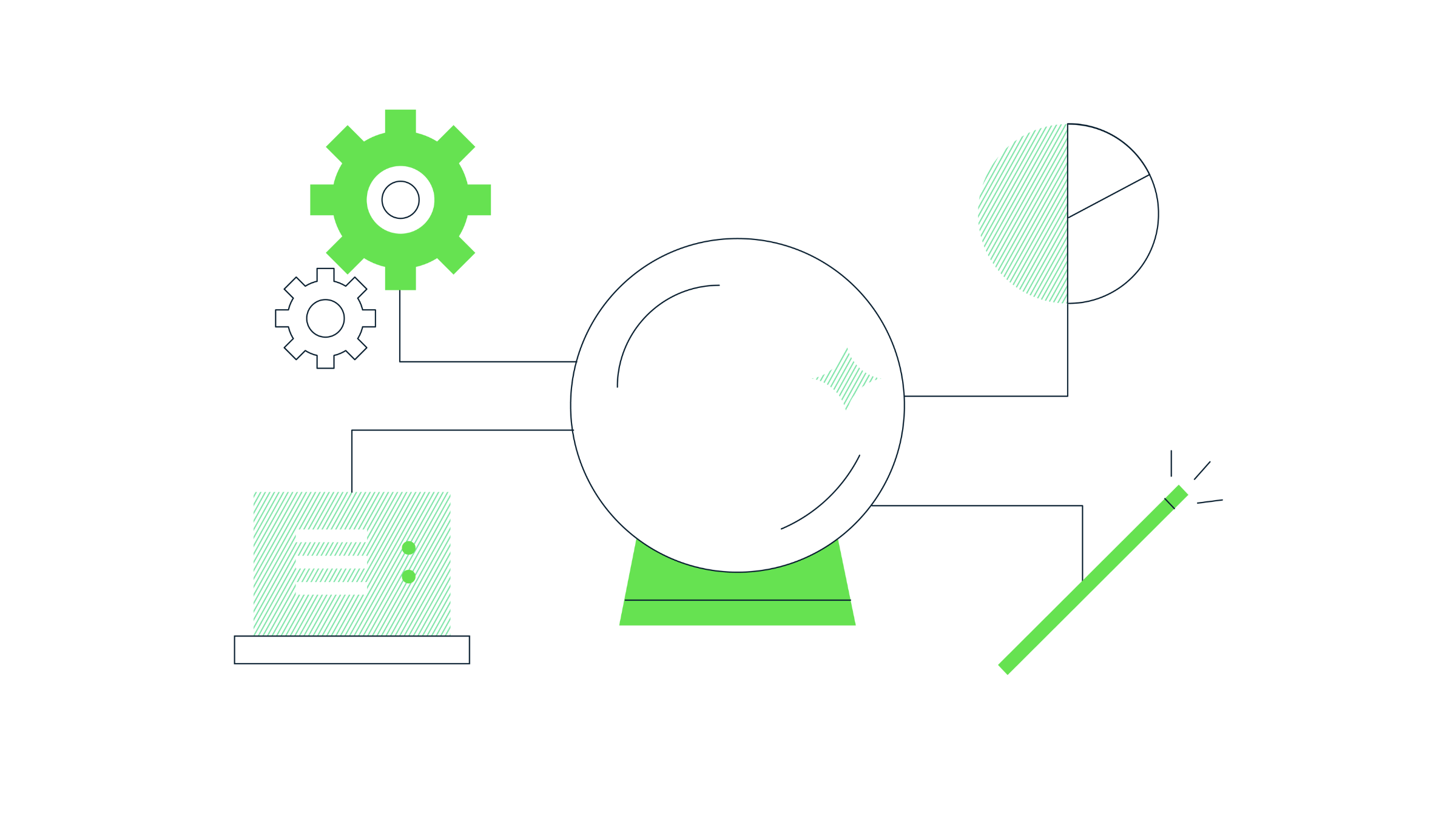 Illustration of a crystal ball connected to gears, a pie chart, a computer, and a magic wand, symbolising automated forecasting.